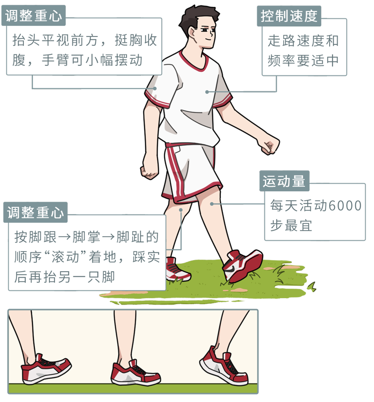 走路是最便宜的“长寿药”！避开这2个"时间点"，或越走越健康