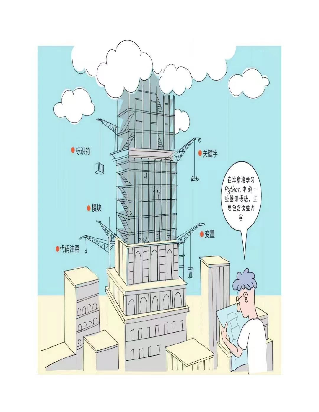 看漫画学python！终于有人把python整理成漫画书了，让人茅塞顿开