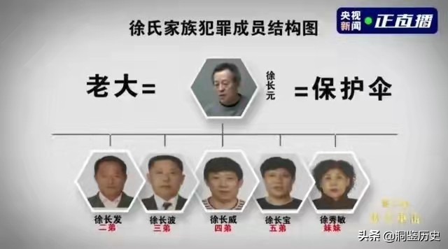 18年“大老虎”被打下马，退休时名下有房产2714套，敛财上百亿元