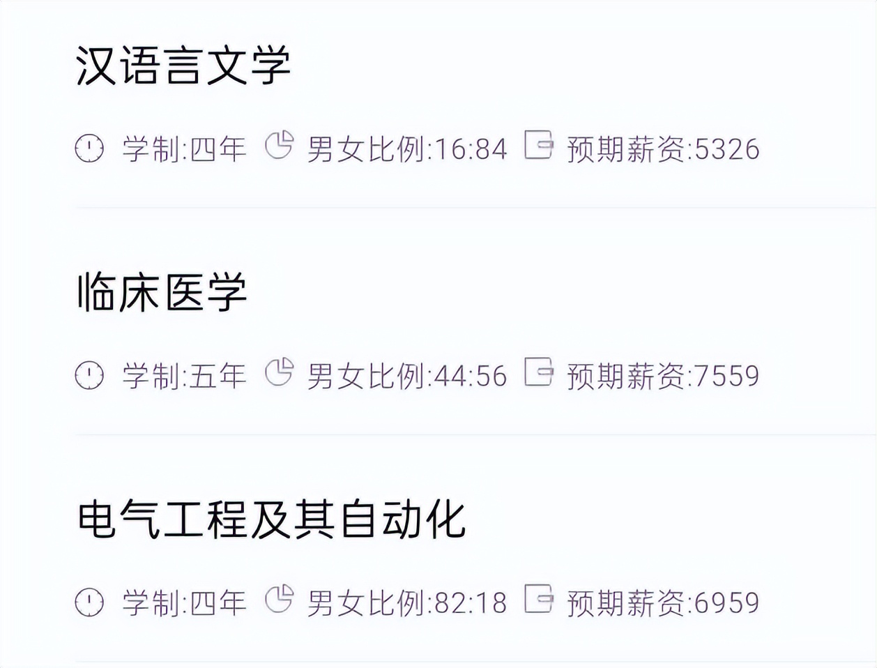 十大本科专业推荐，未来毕业后预期薪资高，2022考生记得提前收藏