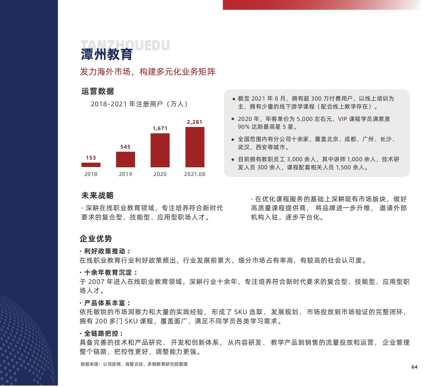 职业教育研究,职业教育研究生