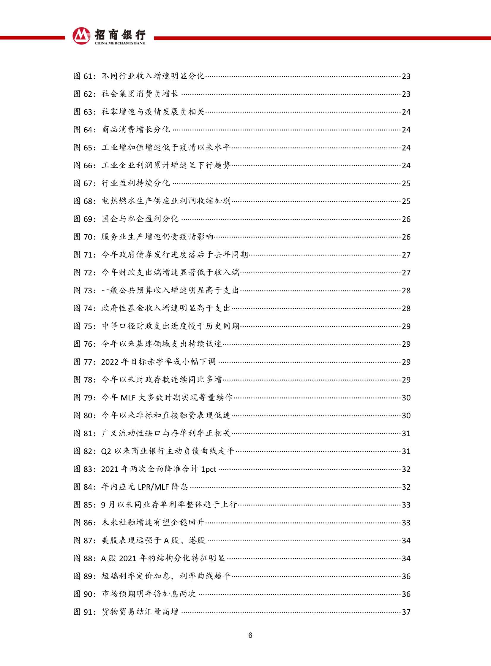 2022年宏观经济与资本市场展望：不惧未来（招商银行）