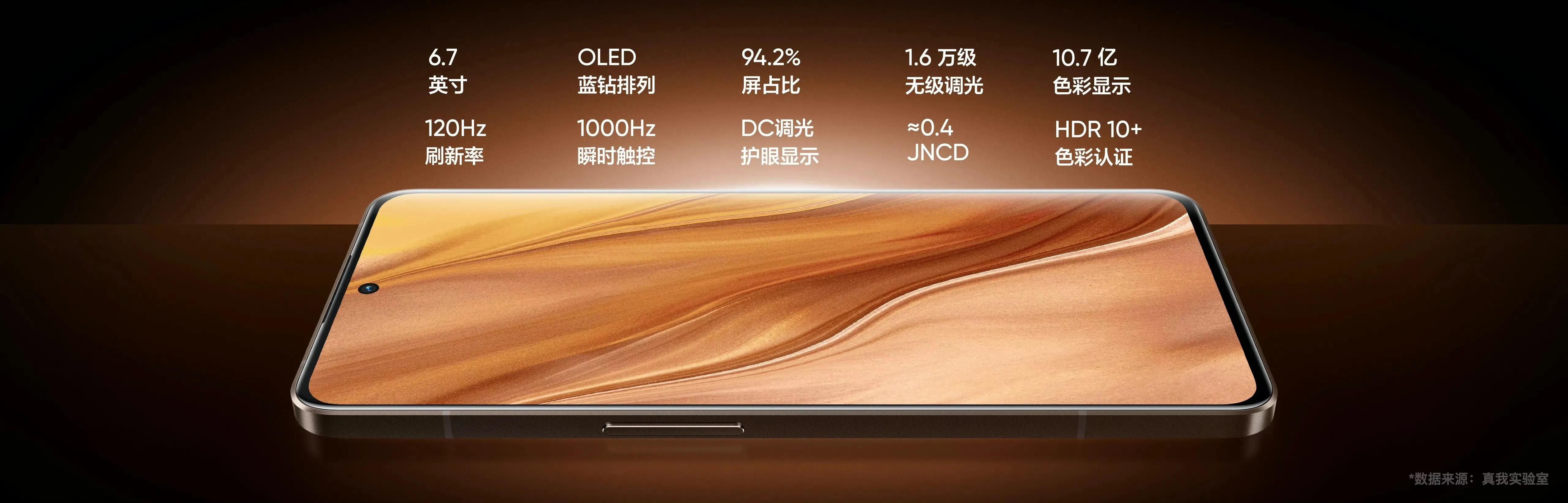 一机五首发！真我GT2大师探索版正式发布：3499元起