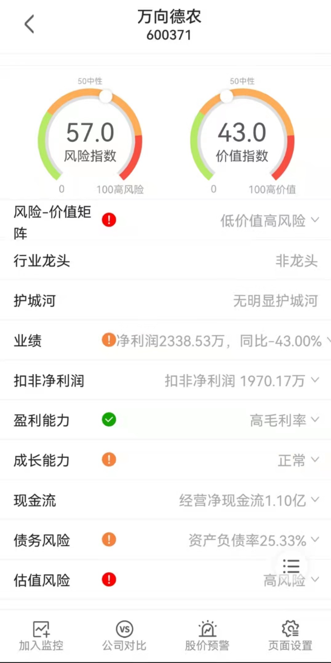 板块热点快速轮动，石油、农业掀起涨停潮 快讯 第3张