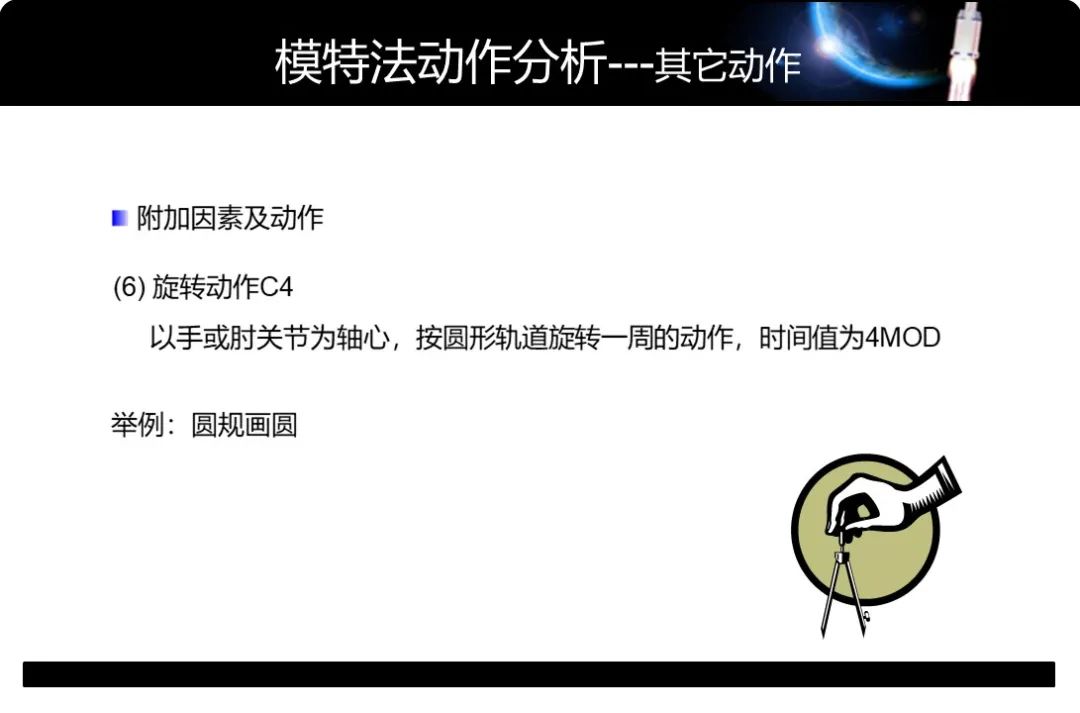 「精益學堂」工業工程動作分析-MOD法