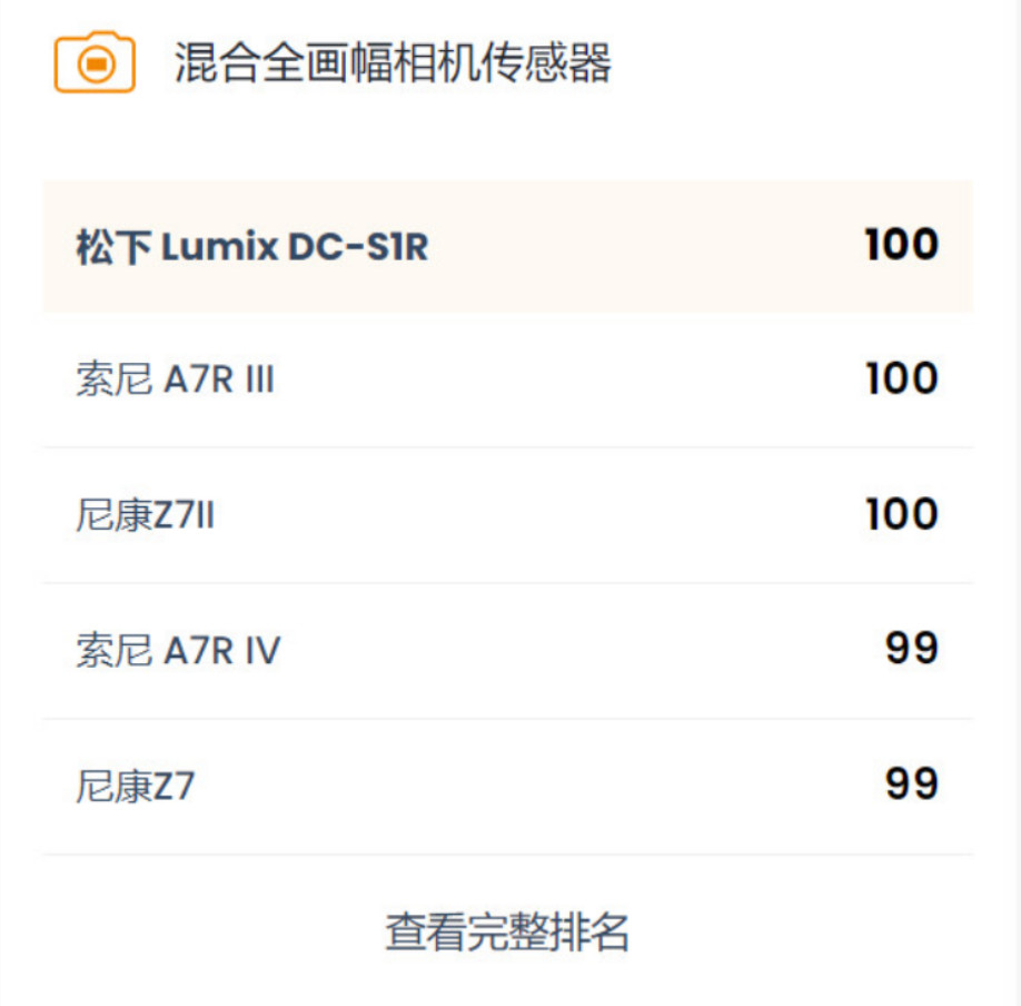 一个被低估了的微单品牌——画质不输尼康索尼，视频拍摄远胜佳能