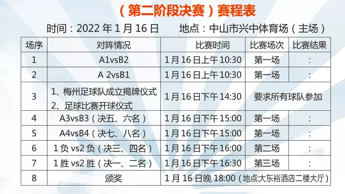 9月26中山沙溪业余足球联赛(2022年中山市梅州足球赛来袭！8名当家球星谁有希望拿最佳射手？)