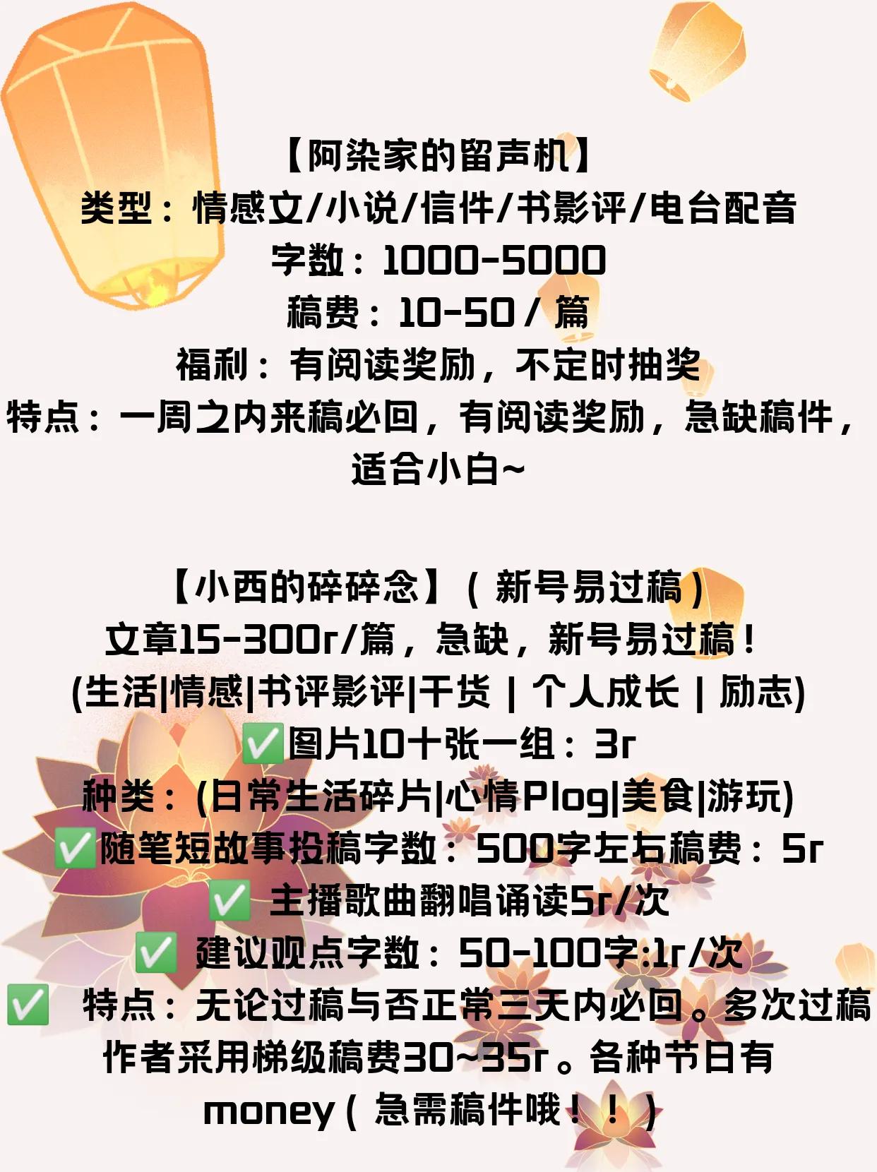 关于一些第一次投稿就拿到稿费的平台