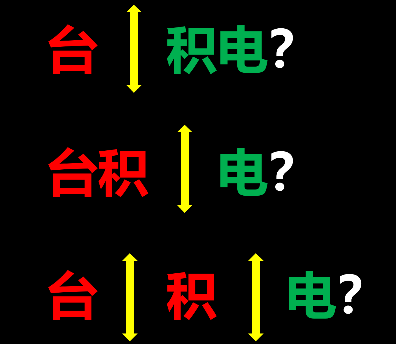 为何英语有“首字母大写”的规则？