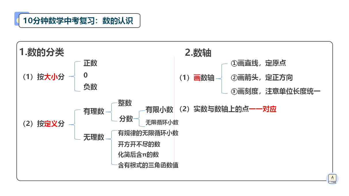 10分钟数学中考复习：数的认识