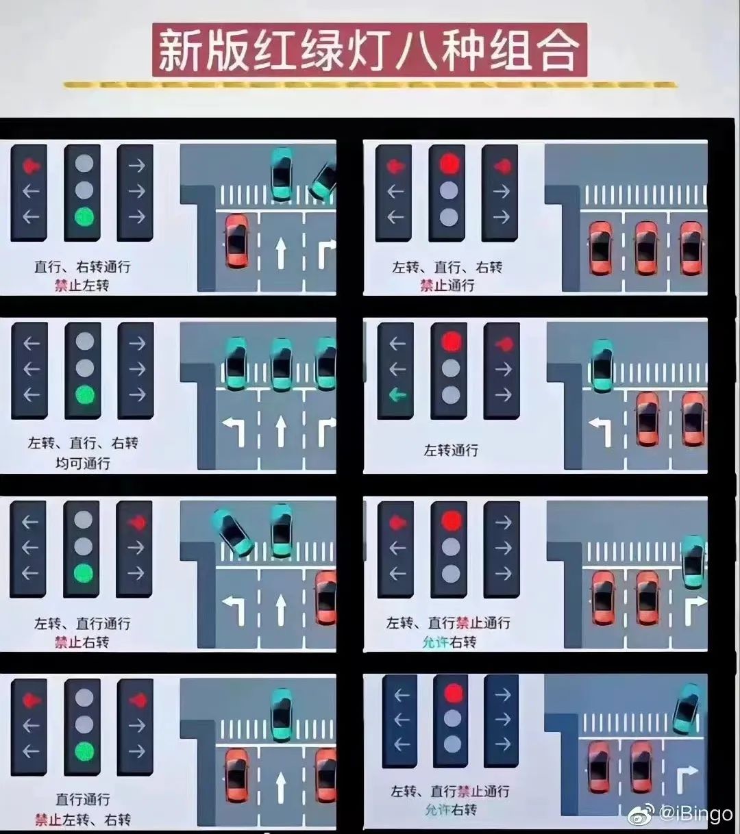 红黄绿灯的顺序图示图片