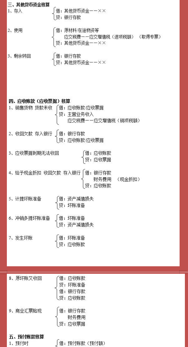 财务会计都在用：企业财务常用330个会计分录，收藏版