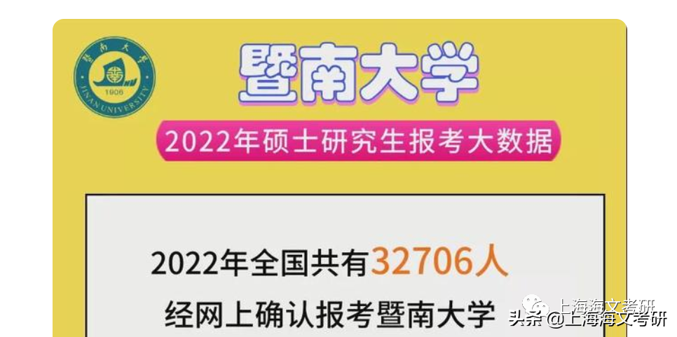 报考人数top10的高校！这所高校4万多人报名