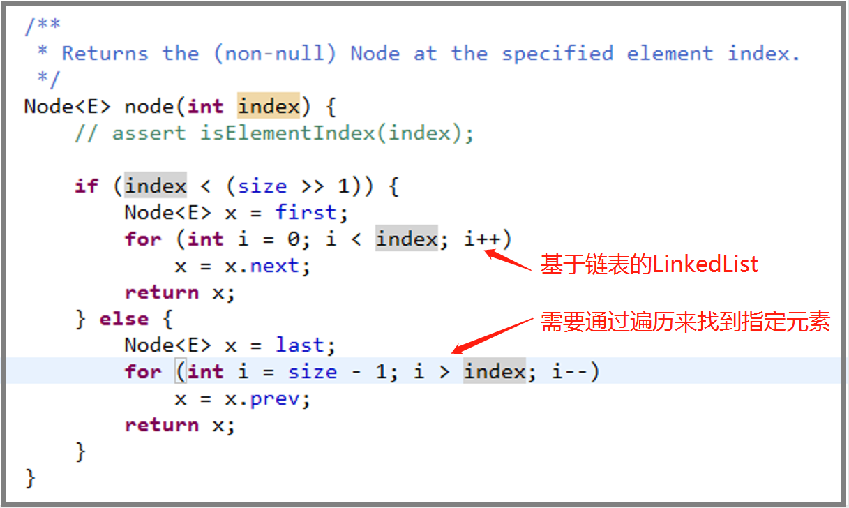 04《数据结构入门教程》链表