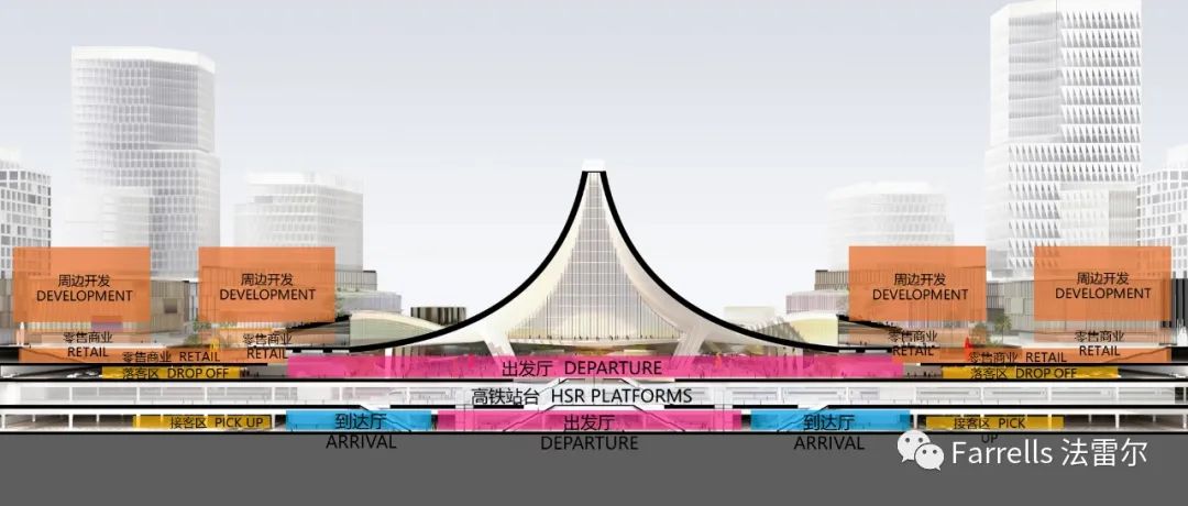 Farrells| 人、枢纽、城市合为一体, 深圳西丽综合交通枢纽概念方案