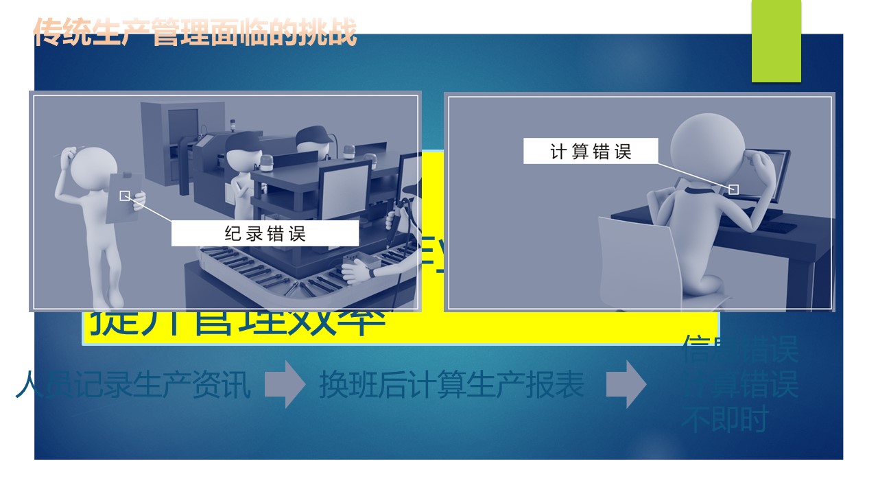 以设备联网与生产可视化实现工厂智能管理——CODESYS