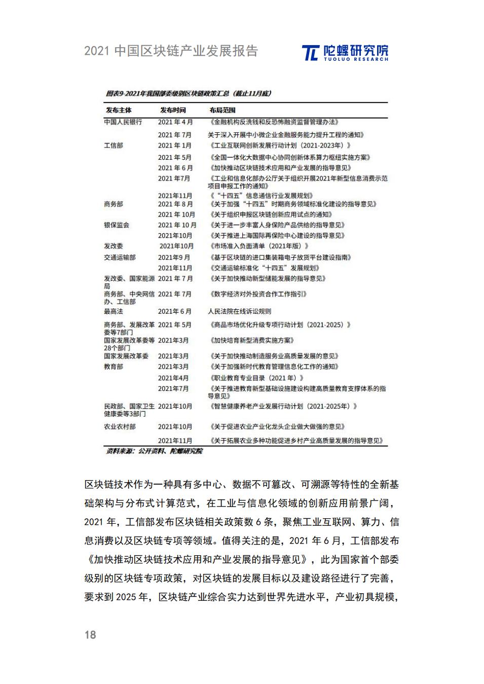 中国区块链产业发展报告：政策、细分领域、落地应用、发展趋势