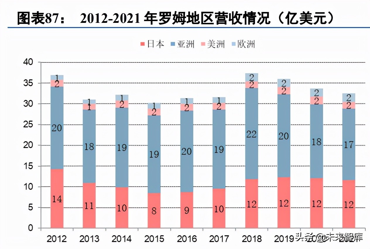 第3代半导体碳化硅行业深度研究报告（下篇）