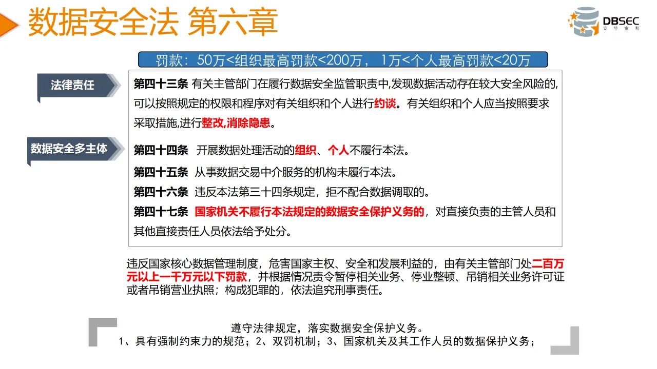 從數據安全法到數據安全治理