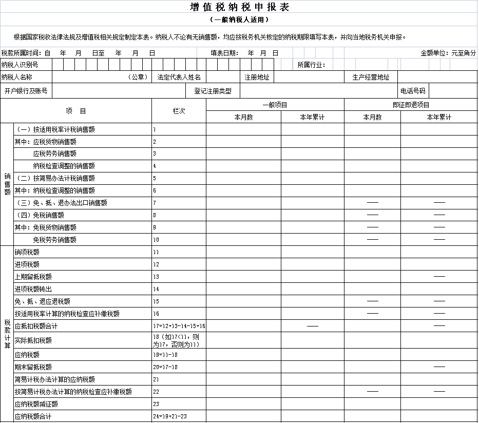 注册新公司流程全解析，避坑+省心，看我这篇就够了