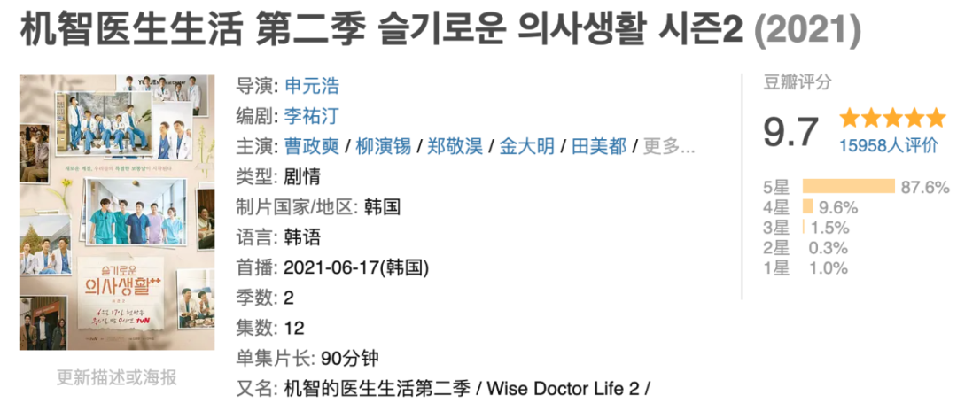 2021最受欢迎的戴万10韩国戏剧：“顶楼2”排名第四，第一名不是争议