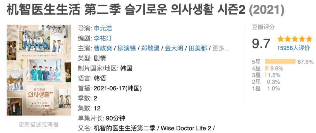 经典韩国电视剧(2021豆瓣最火的10部韩剧：《顶楼2》仅排第4，第1名没有争议)