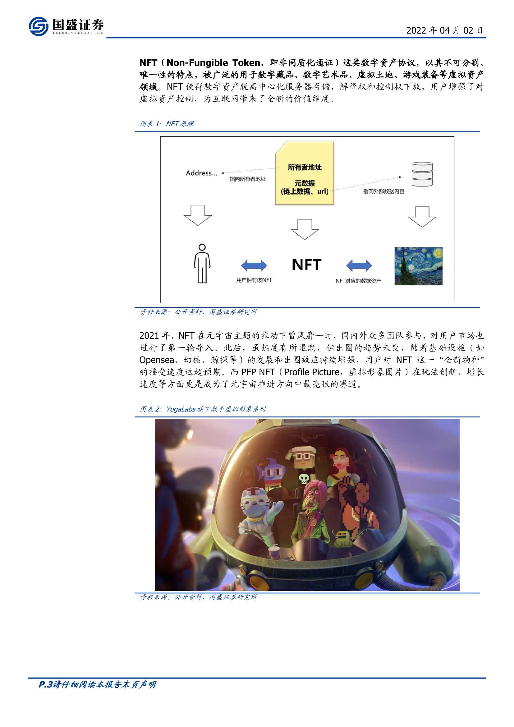 NFT的升维，元宇宙的进化