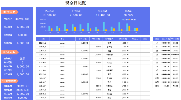 发现一23岁女出纳，做的出纳表格那叫一个厉害！能可视化自动分析