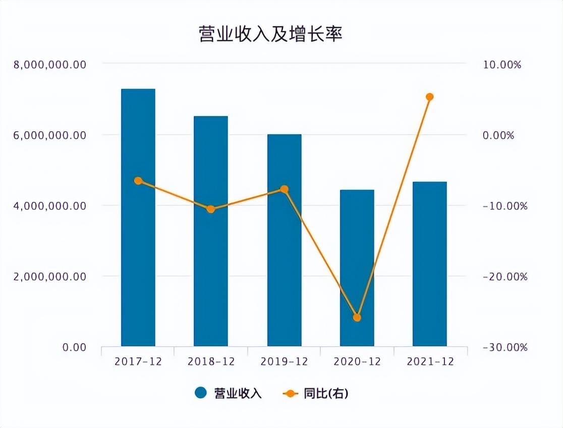 8000万货款之争引出国美财务困境，黄光裕“18个月之约”能否兑现？