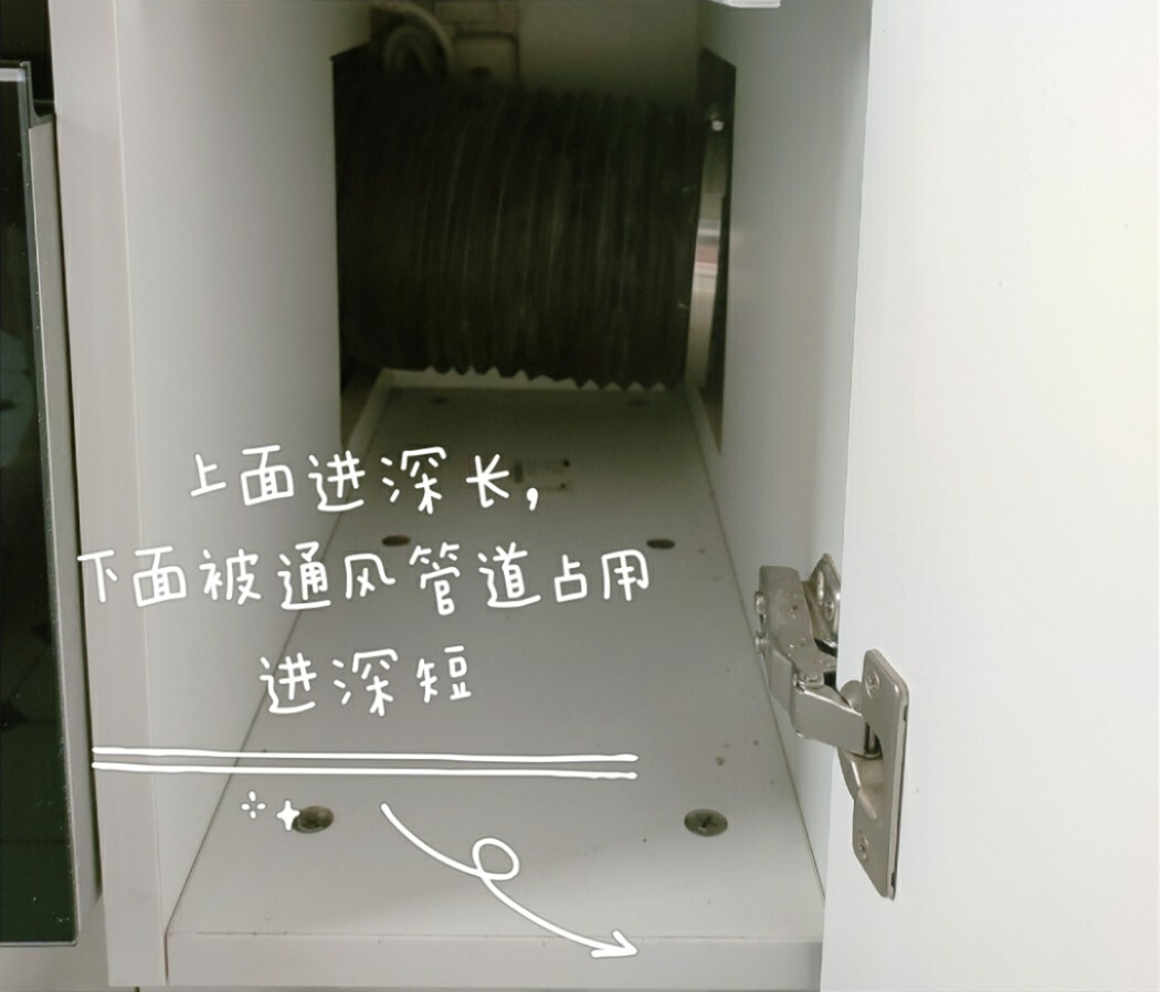 家里最影响生活体验感的6个1㎡区域，是时候来一波“升级换代”了