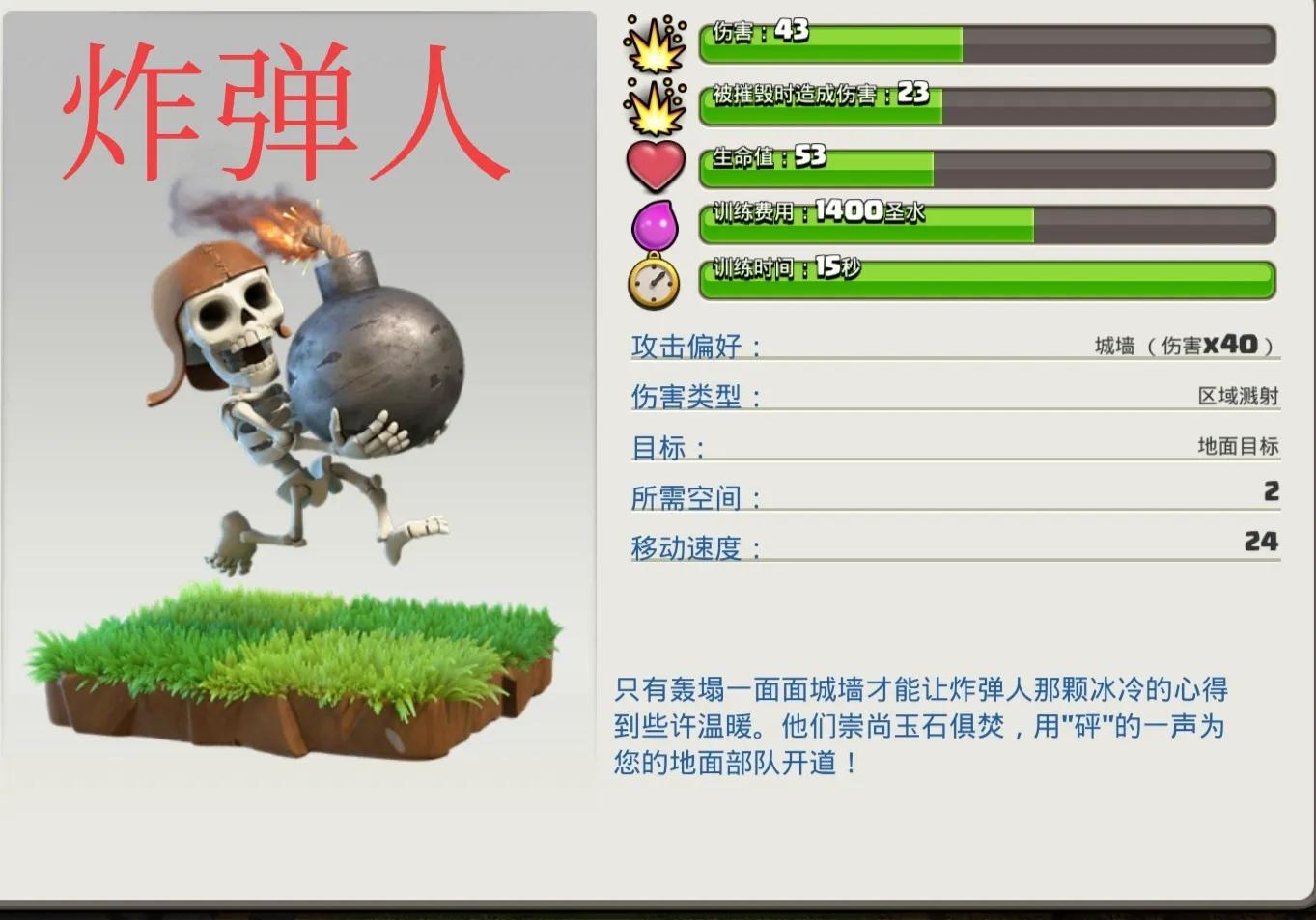 部落冲突兵种