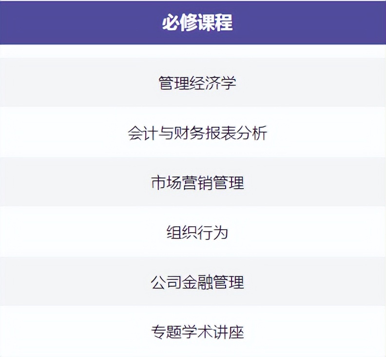 「申请资讯」香港中文大学（深圳）硕士专业全解析！都有奖学金