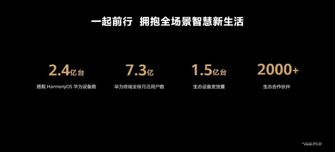 华为折叠旗舰及全场景新品发布会举行，多款产品亮相