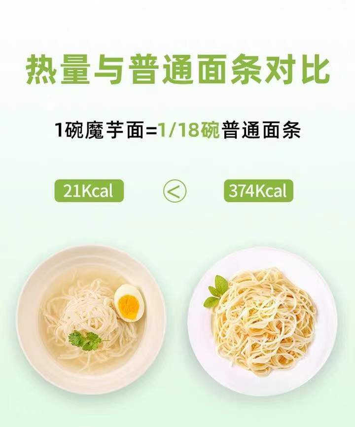 减肥人必囤的4款主食，低卡轻热量，当作晚餐正合适，吃饱还能瘦