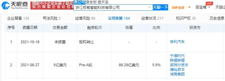 极氪涨价，比亚迪停产燃油车，新能源或迎“倒春寒”