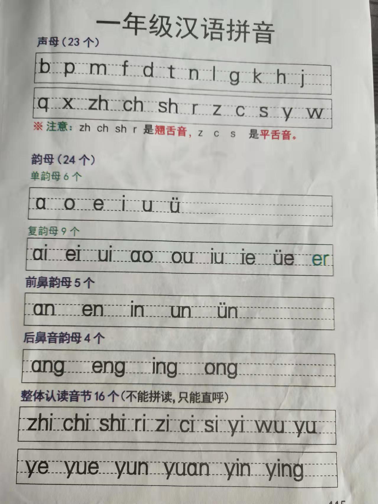 一年级语文上册课堂笔记 汉语拼音 复韵母 9个 ai ei ui ao ou iu ie ue er