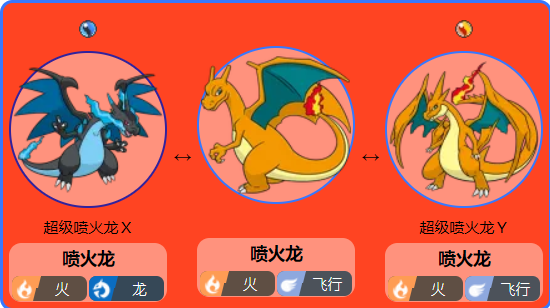 喷火龙各个世代的配招