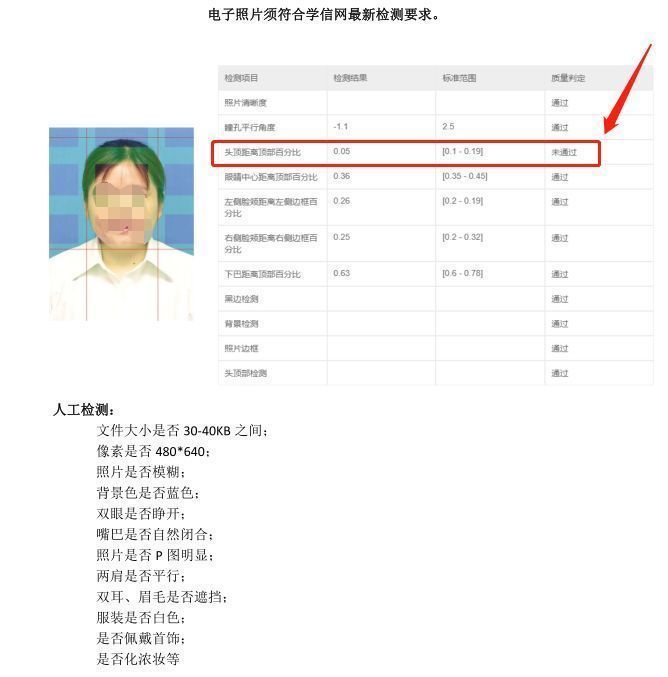 国家开放大学毕业生图像采集流程及毕业照片处理方法