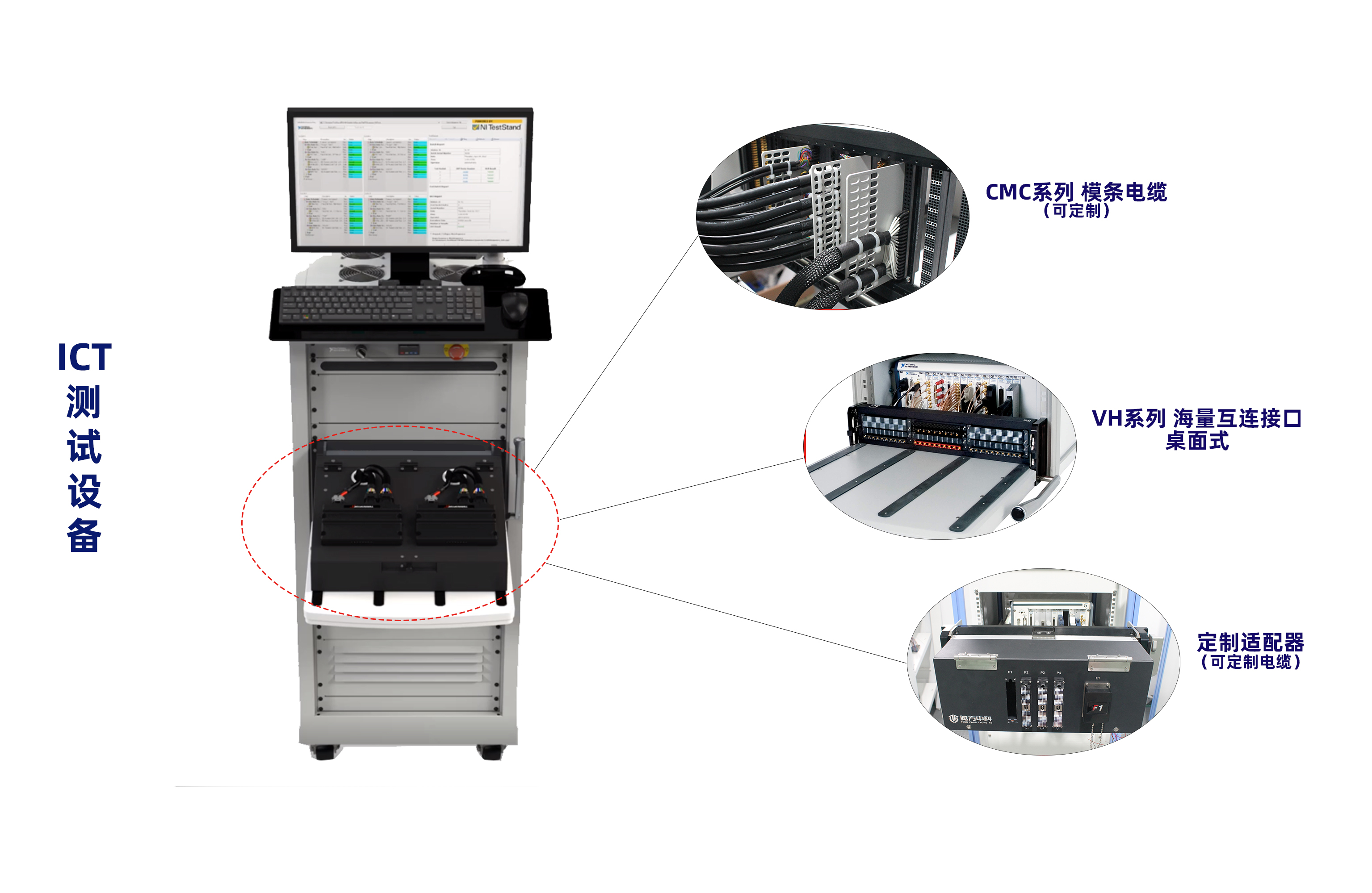 新能源汽车内卷，ECU产业升级，制造商：升级接口是关键