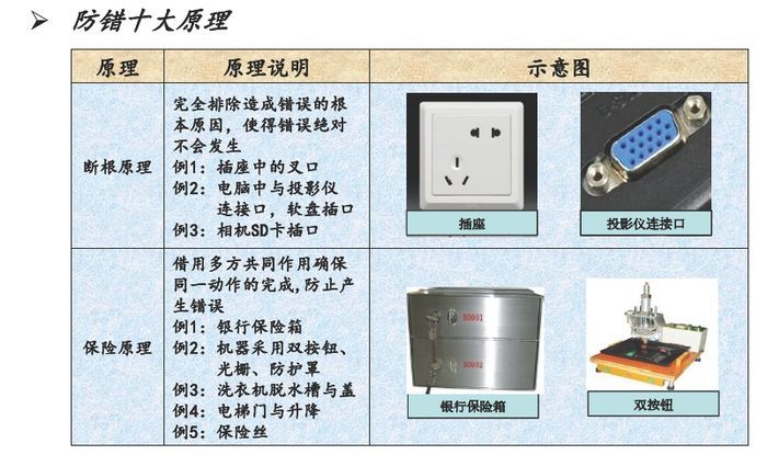 什么是ISO9001质量管理体系认证？