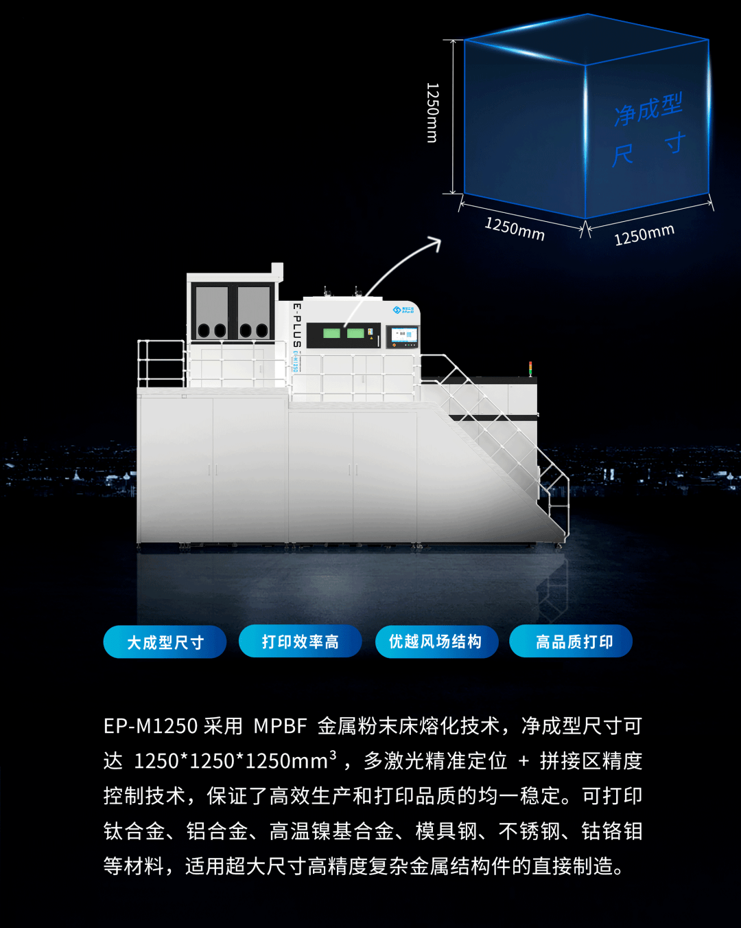 九激光、超米级、已交付三套！国产超大尺寸金属3D打印机​再增新品