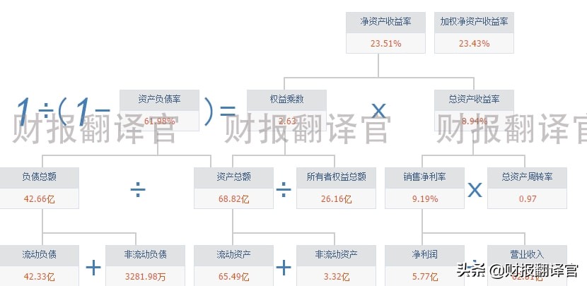 数字货币板块赚钱能力排名第1,引来中科院战略入股,股价已回撤70%