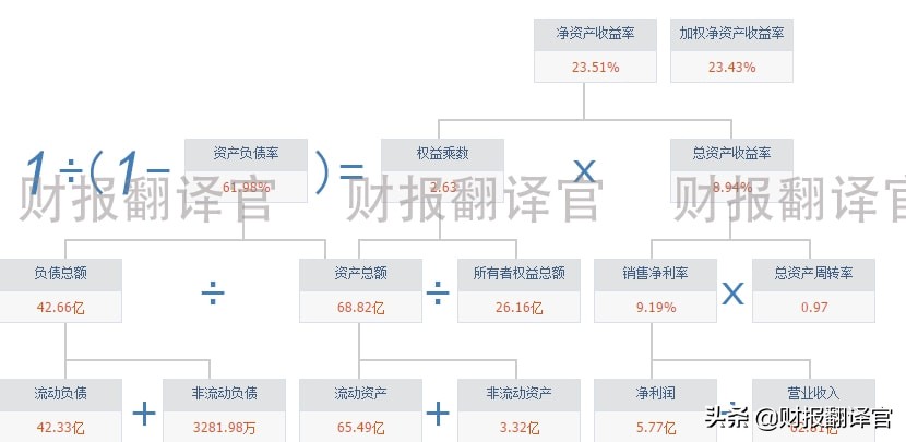 数字货币板块赚钱能力排名第1,引来中科院战略入股,股价已回撤70%