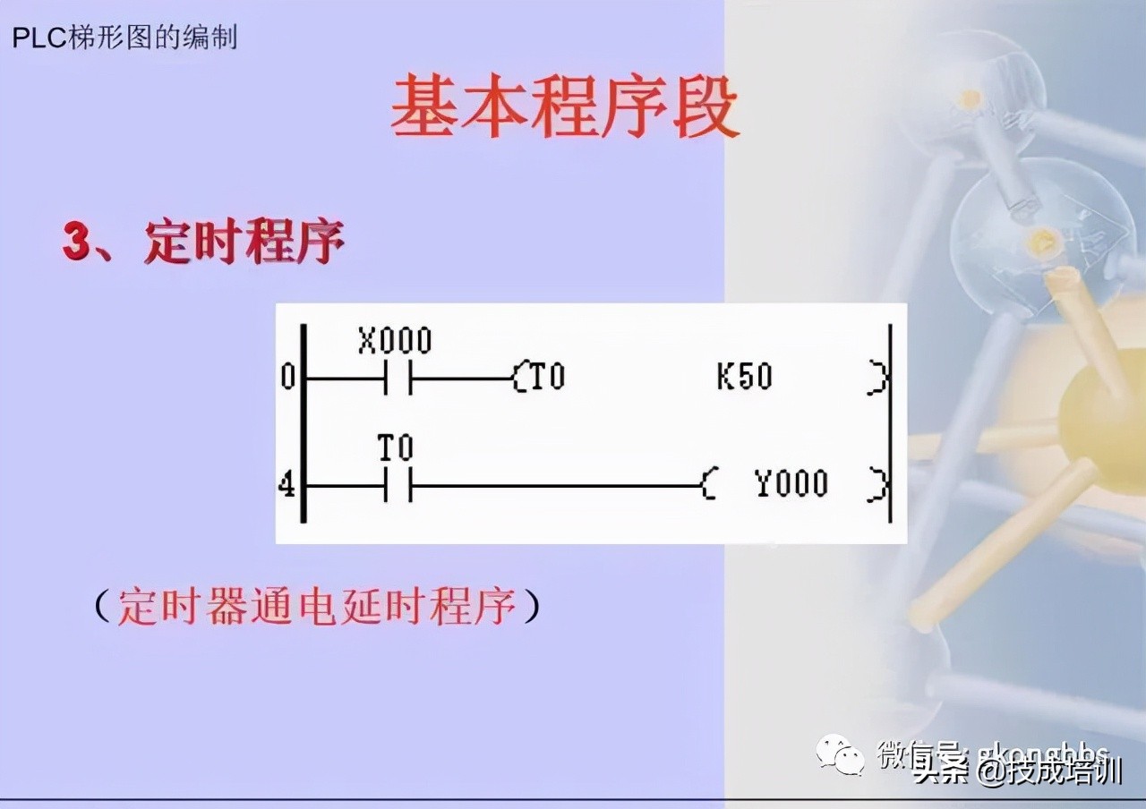 图文详解三菱PLC梯形图编程方法，值得学习