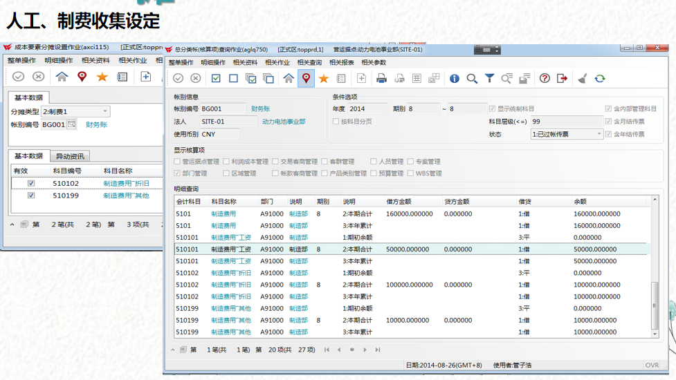 成本会计速阅：成本核算的编制流程图，建议收藏