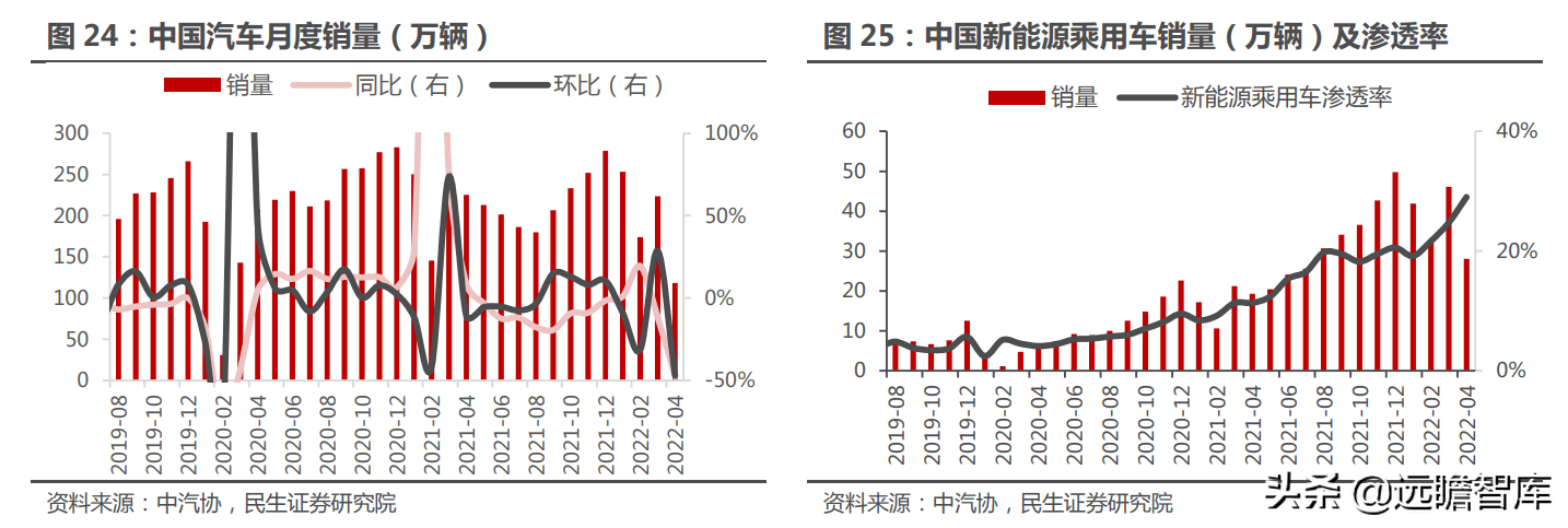 十年积淀，峰岹科技：自主 IP+三核心技术，打造芯片设计独门绝技
