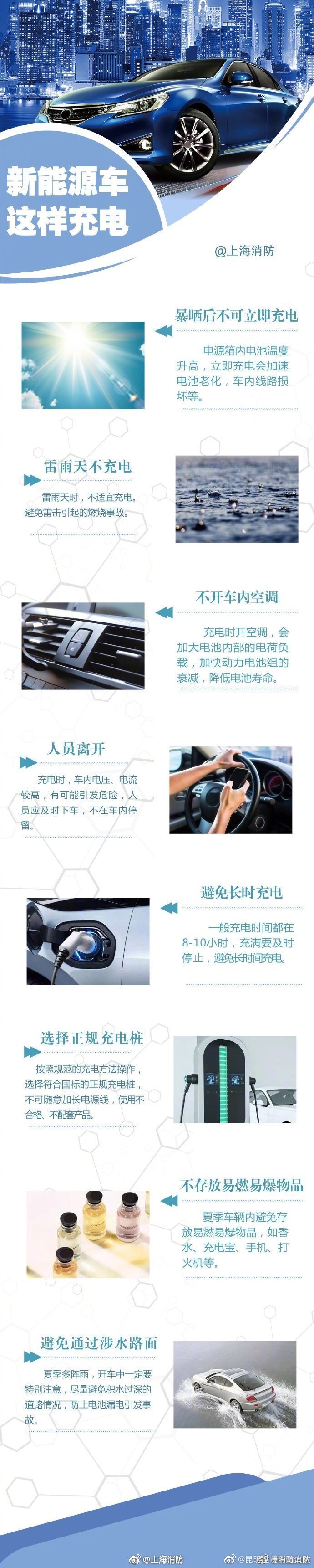 新能源车充电安全