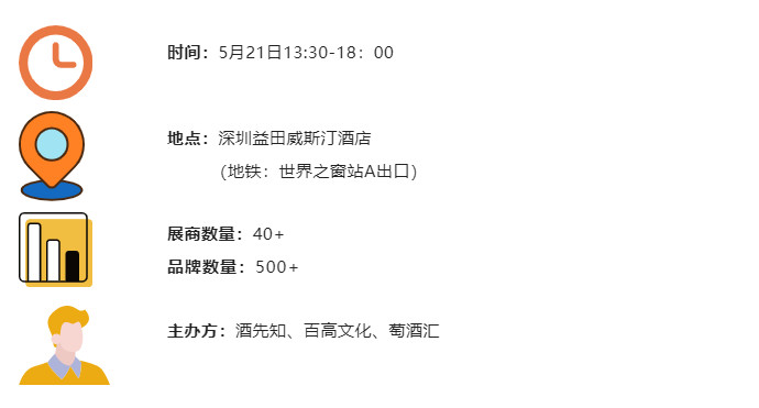 5.21深圳站预告 ▏2022年酒先知首场专业酒展来了