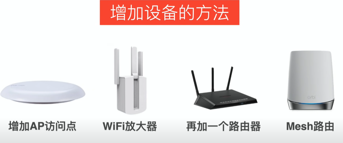 什么是mesh？什么是ac+ap？家里網絡信號不好怎么辦？