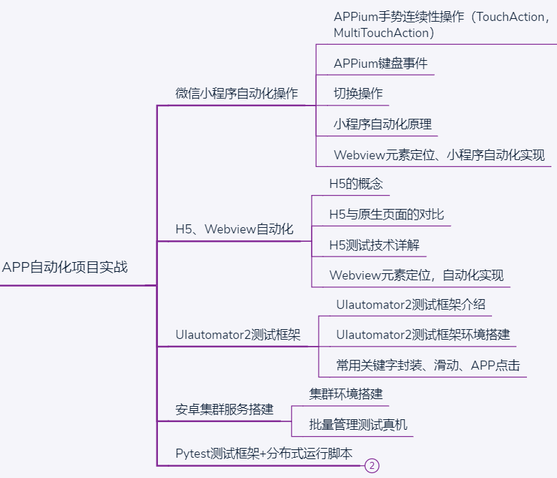 互联网内卷严重？你咋不看看其他行业呢？无非是三十晚上无月亮